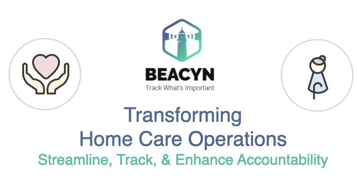 Topcone logo with text: Transforming Home Care Operations with Beacyn: Streamline, Track, and Enhance Accountability