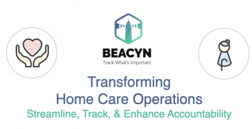 Topcone logo with text: Transforming Home Care Operations with Beacyn: Streamline, Track, and Enhance Accountability
